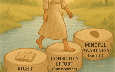 Three Pillars of Inner Transformation: Ancient Wisdom for Modern Lives